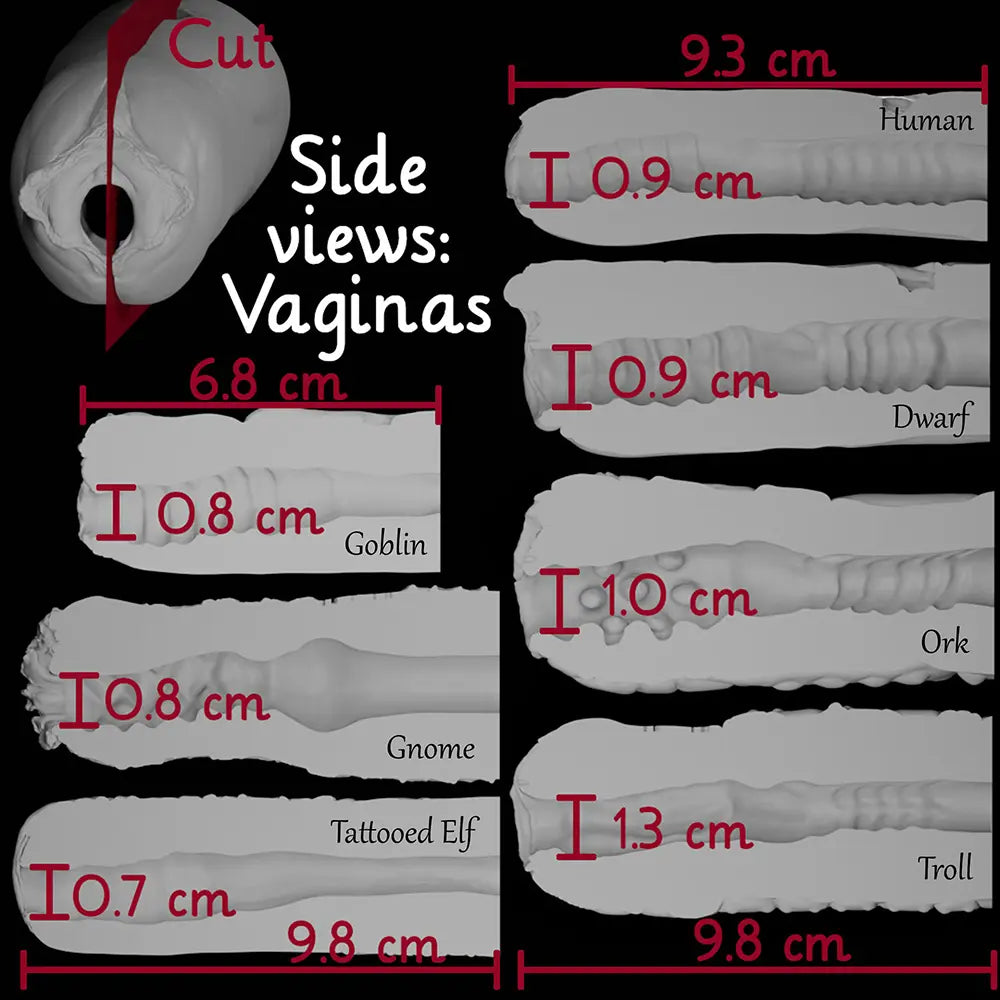 Mini Fantasy Strokers size guide